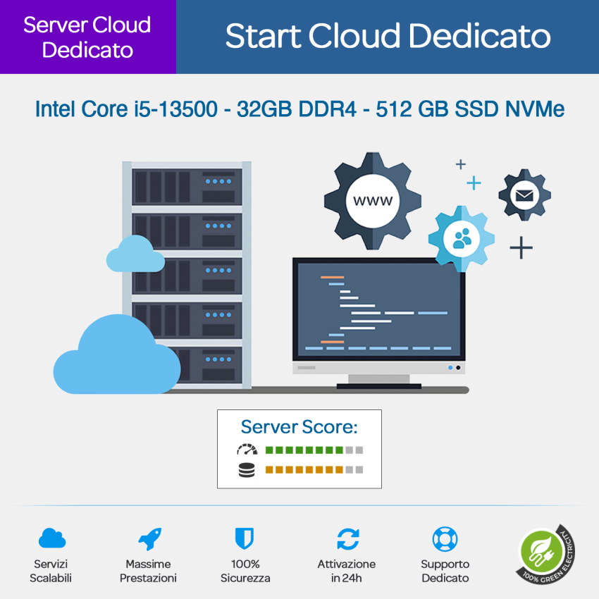 Start Cloud Dedicato - i5 NVMe