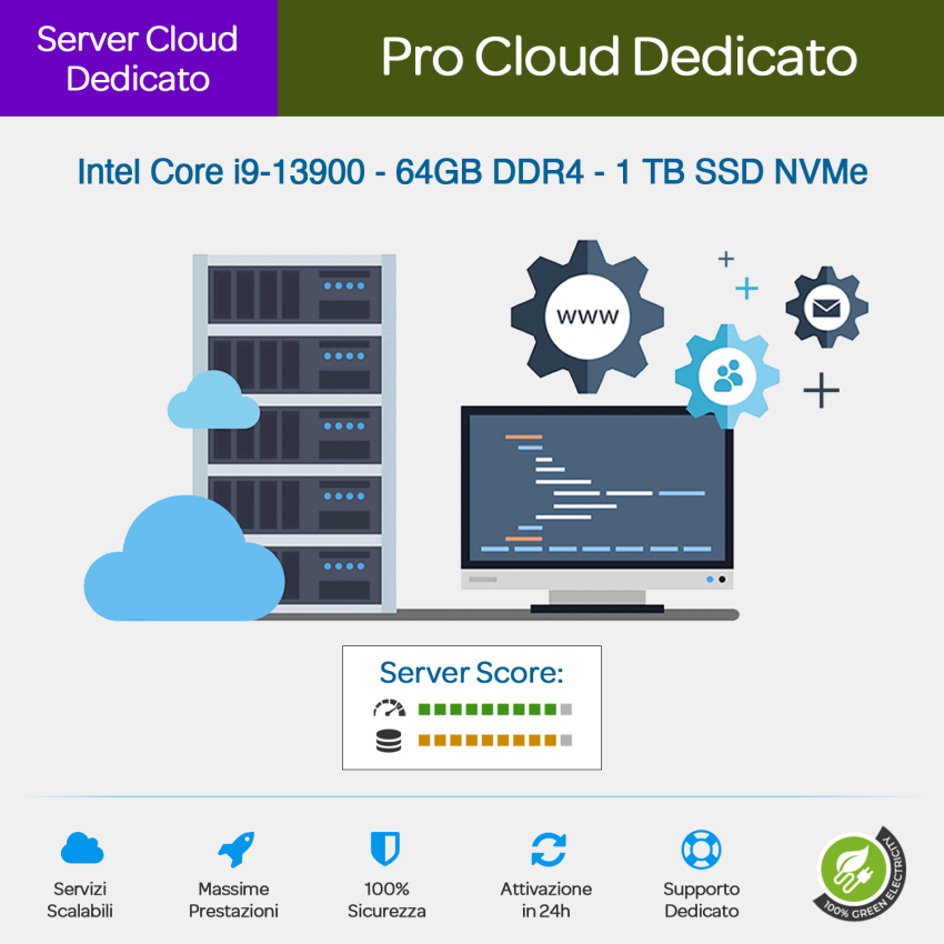 Pro Cloud Dedicato - i9 NVMe